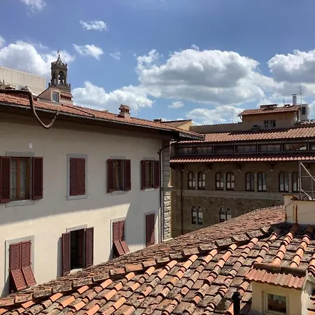 Dante Alighieri 3* Florence